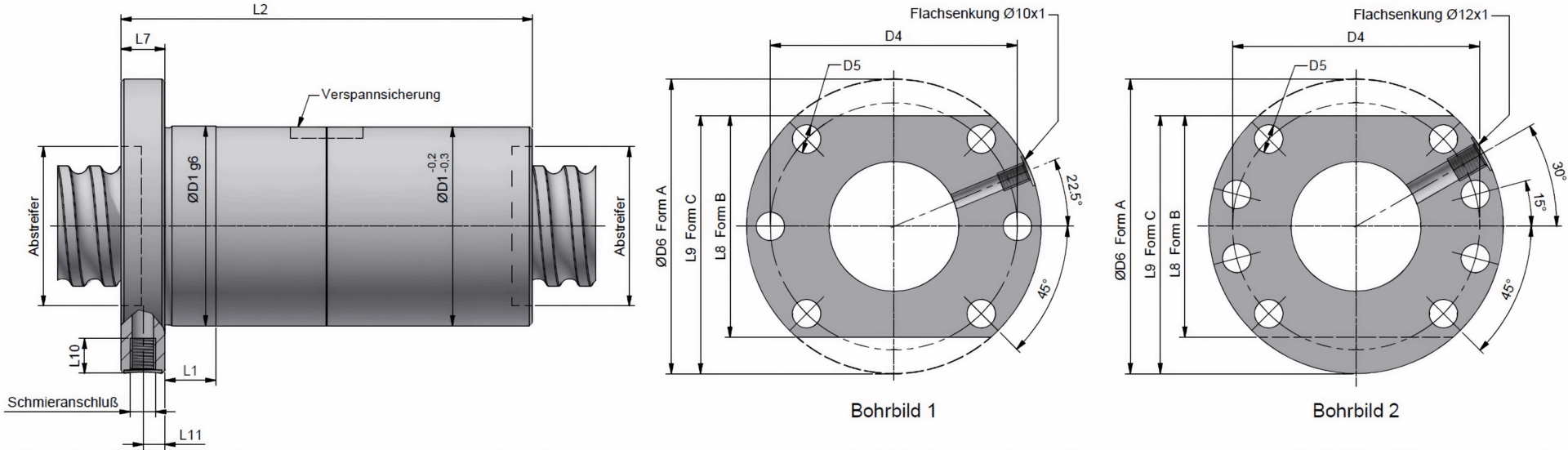KGT Doppel-Flanschmutter